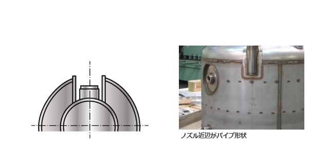 二重構造圧力容器・タンクにおけるノズル周辺部設計コストダウン
