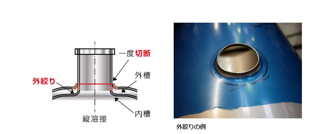 二重構造圧力容器・タンクにおけるノズル溶接設計コストダウン